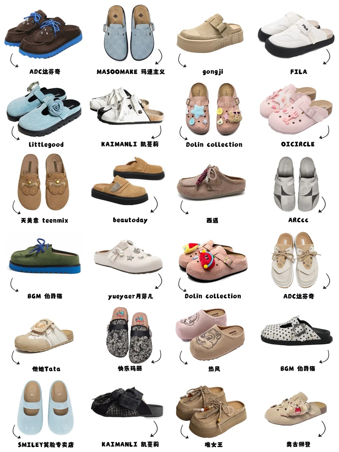 Votre arme secr&egrave;te pour des courses confortables&nbsp;: la pantoufle de sortie