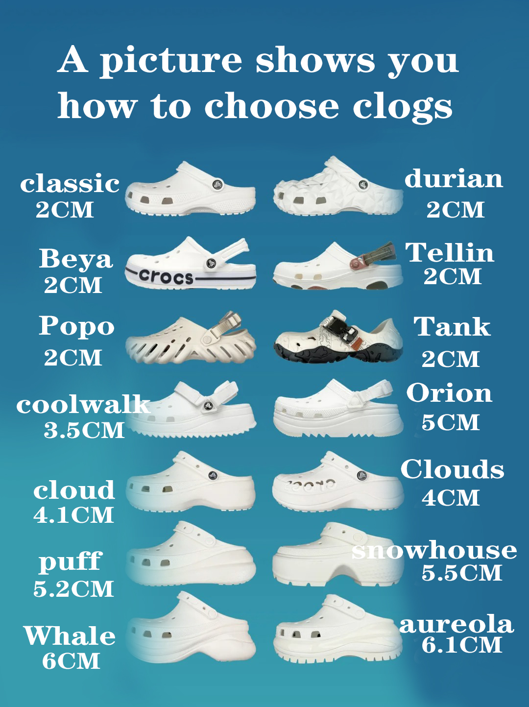 Les sabots de jardin sont un tout-en-un pour l'été ! Je vois qui n'en a pas encore acheté ! Ces pantoufles sont-elles faciles à porter ?